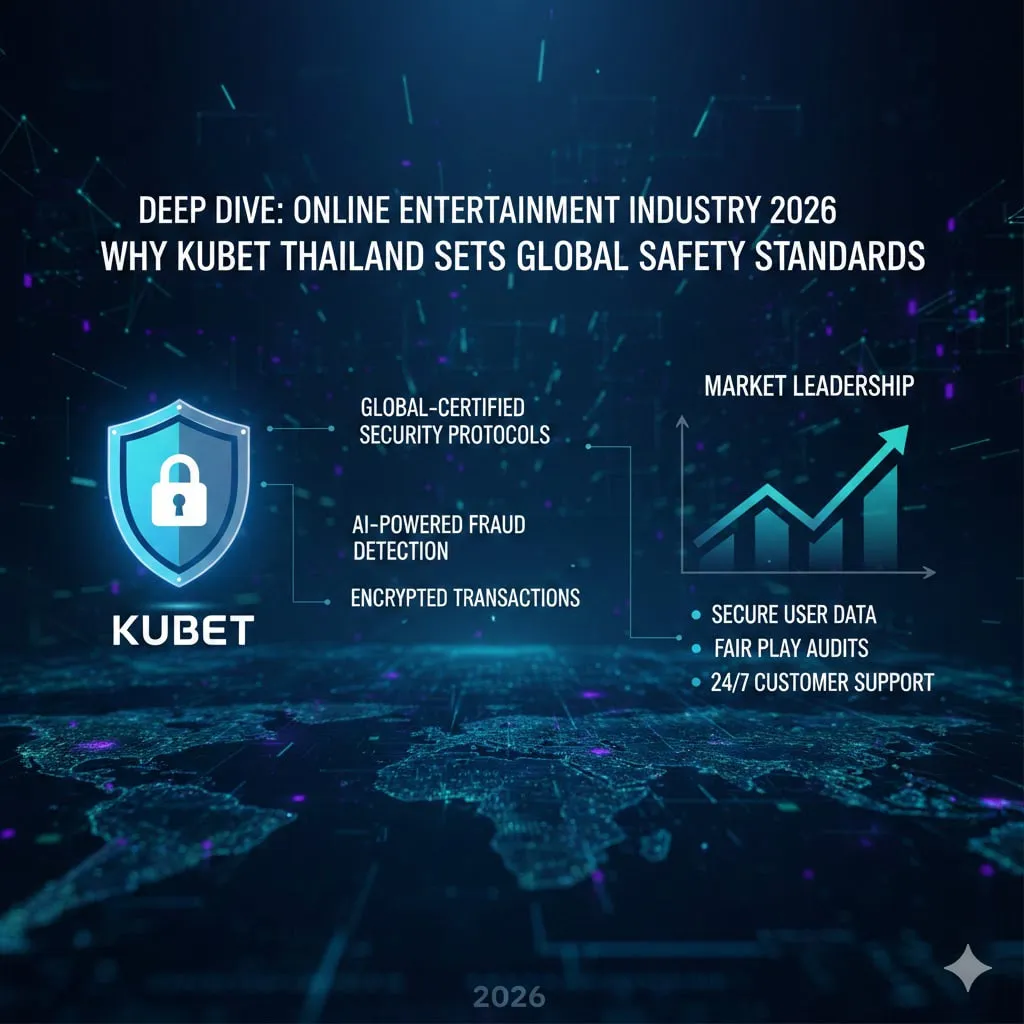 โครงสร้างความปลอดภัยของ kubet88 และการปกป้องข้อมูลขั้นสูง โครงสร้างความปลอดภัยของ kubet88 และการปกป้องข้อมูลขั้นสูง