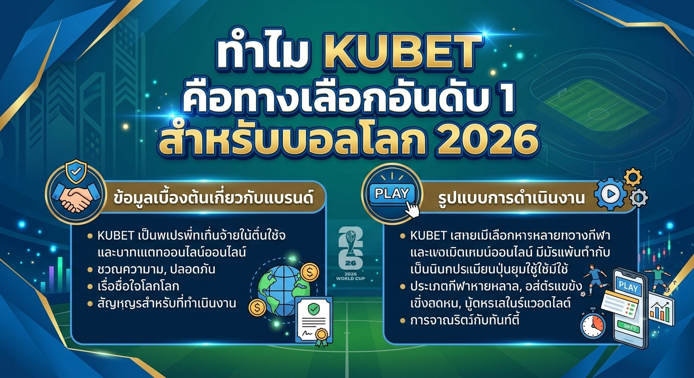 ทำไม KUBET คือทางเลือกอันดับ 1 สำหรับบอลโลก 2026