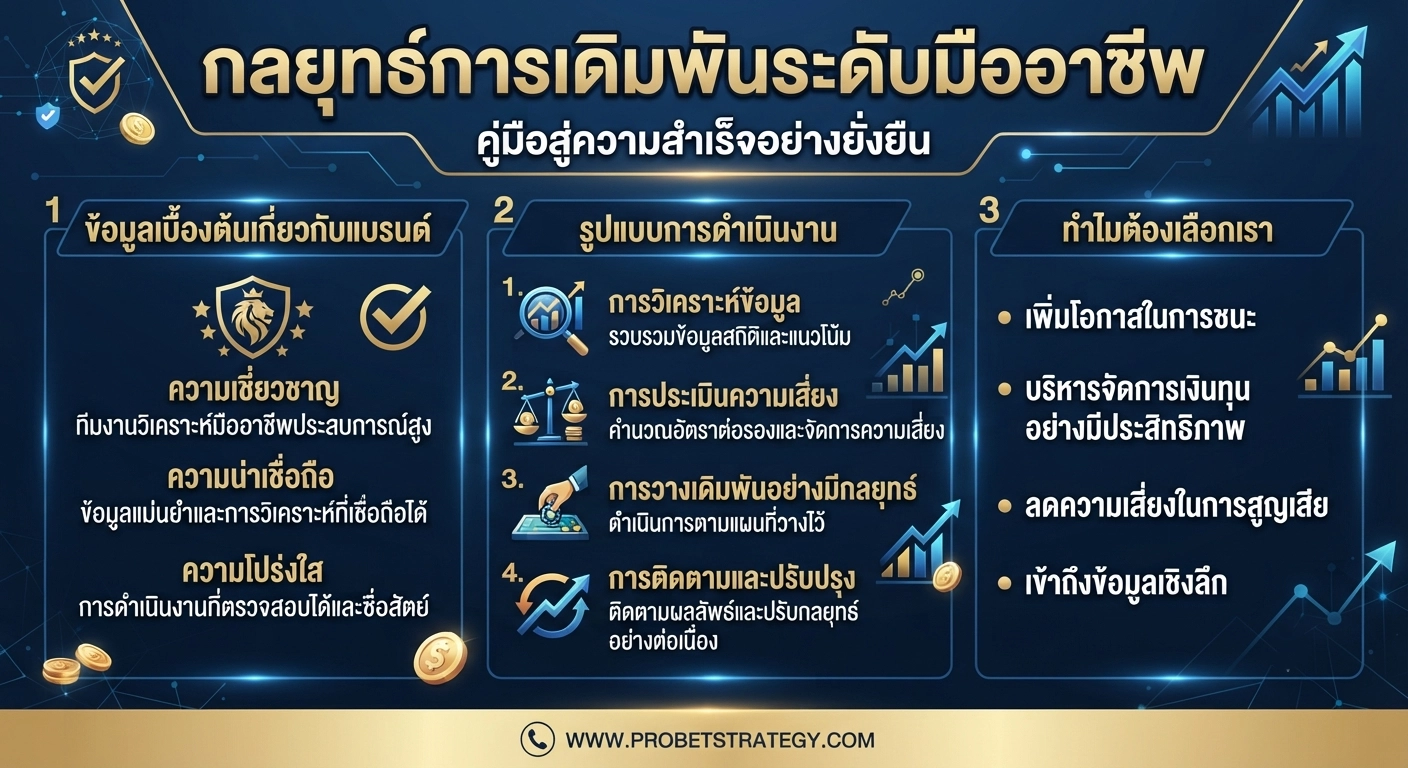 กลยุทธ์การเดิมพันระดับมืออาชีพ